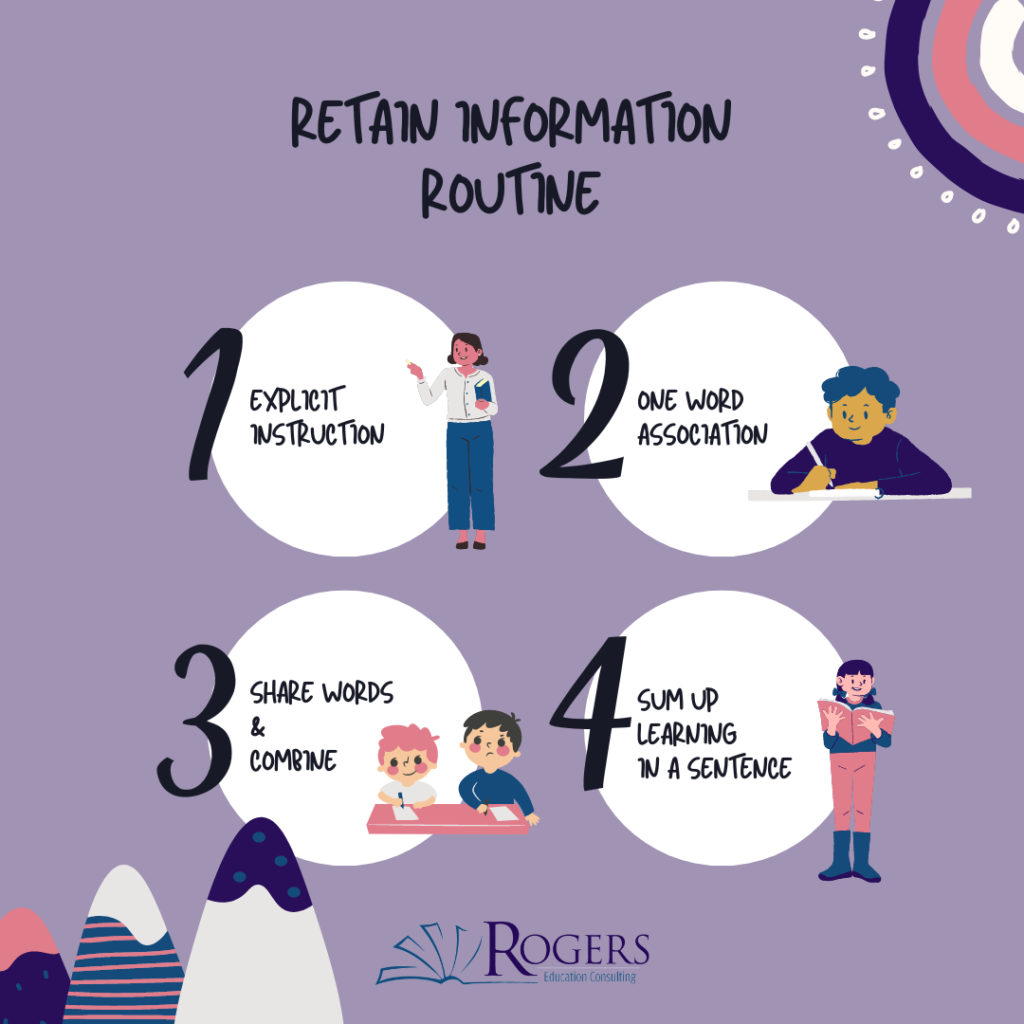 Retain information longer Four steps to follow to have students retain information longer.